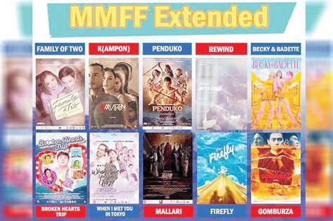 top grosser mmff 2023